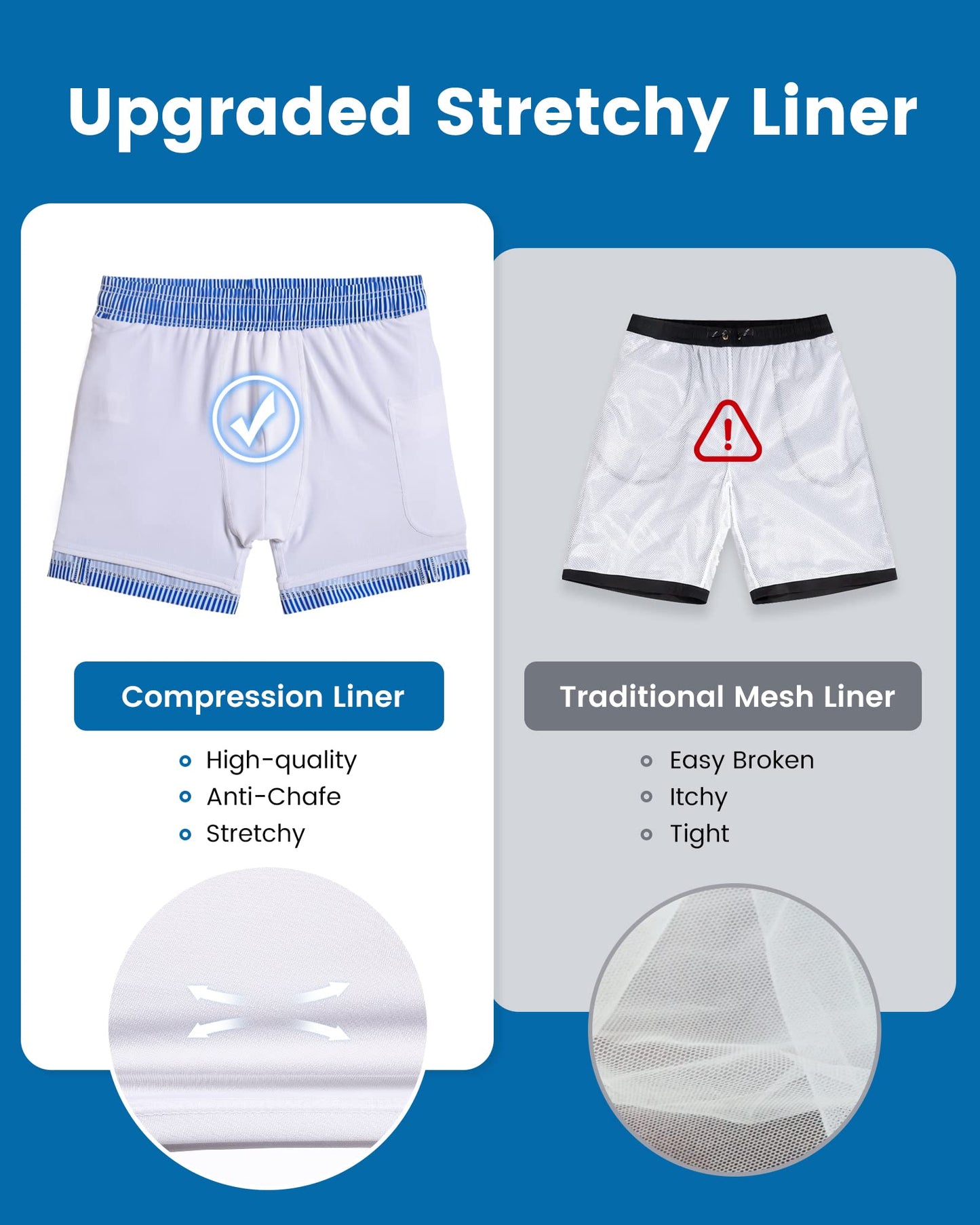 maamgic Mens Swim Trunks with Compression Liner 5 Inch, Quick Dry Bathing Suit with Zipper Pockets, Stretch No-Chafing Swim Shorts, Blue White Stripe Medium