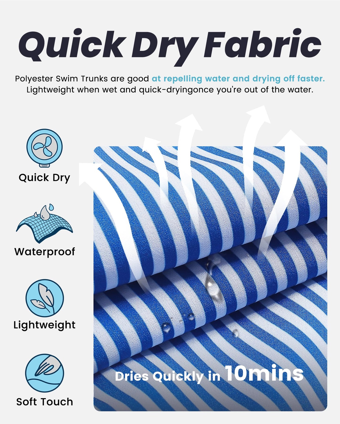 maamgic Mens Swim Trunks with Compression Liner 5 Inch, Quick Dry Bathing Suit with Zipper Pockets, Stretch No-Chafing Swim Shorts, Blue White Stripe Medium